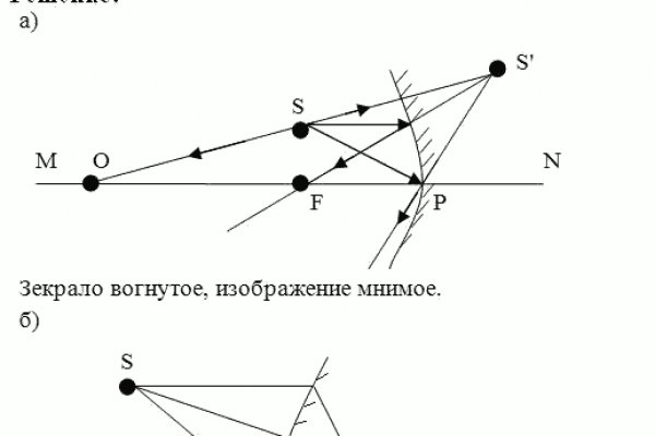 Кракен запрещенные вещества