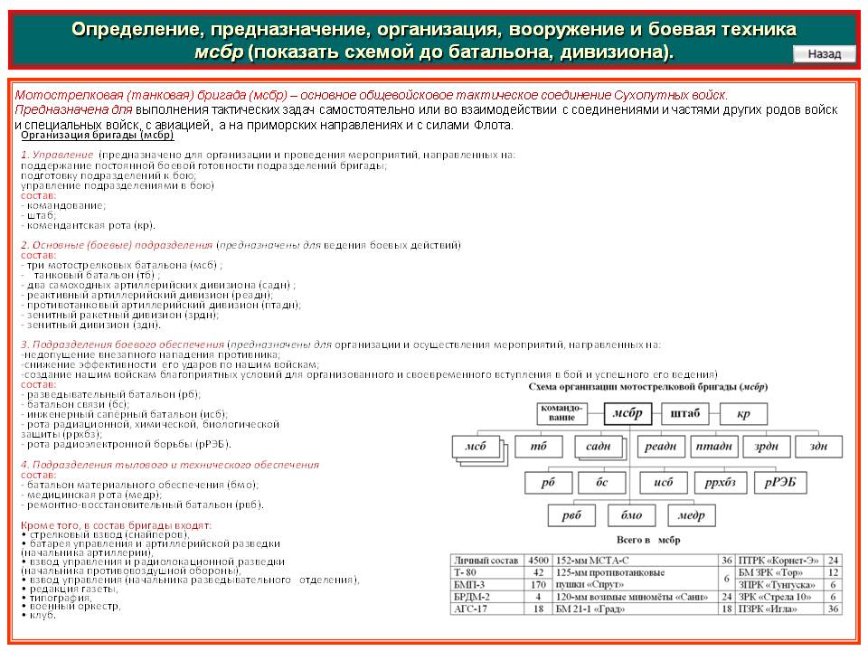 Зеркало тор браузера