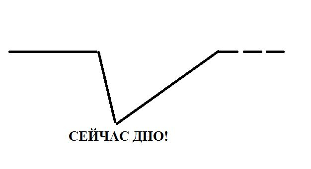 Вход в кракен даркнет